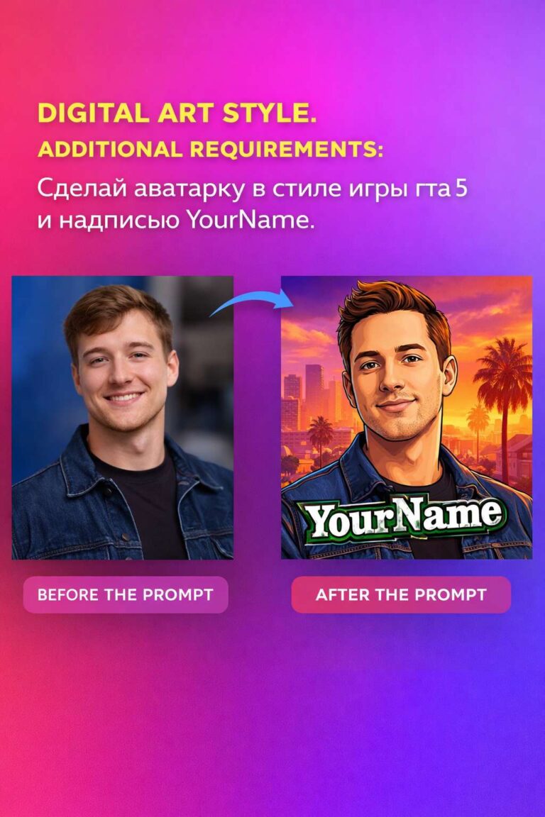 gTA style profiel pictures